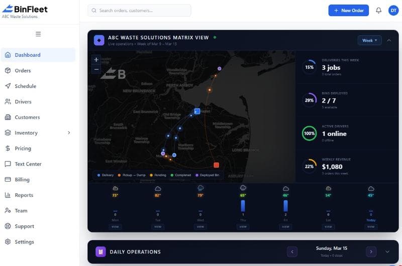 How Driver Mobile Apps Are Revolutionizing Waste Hauling Operations